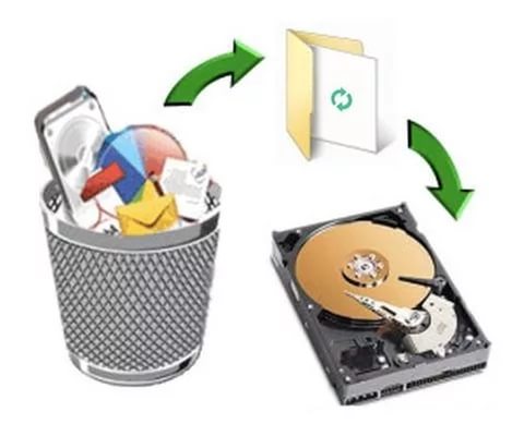 Восстановление файлов 