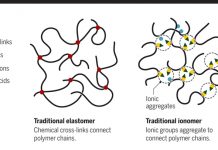Представлен новый способ улучшения эластомеров