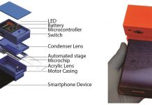 Создан необычный тест беременности для смартфона