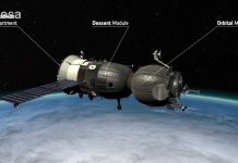 Астронавты Роскосмоса вновь занялись расследованием утечки на МКС