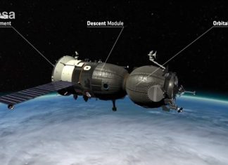 Астронавты Роскосмоса вновь занялись расследованием утечки на МКС