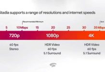 Появились новые известия о проекте Google Stadia