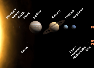 Установлена продолжительность дня на Сатурне