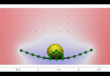 Создан уникальный летающий материал