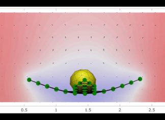 Создан уникальный летающий материал