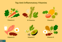 Составлен перечень витаминов, продлевающих жизнь