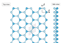 Создан уникальный синий фосфор