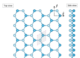 Создан уникальный синий фосфор
