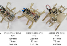 Представлены новые микро-боты со множеством ног