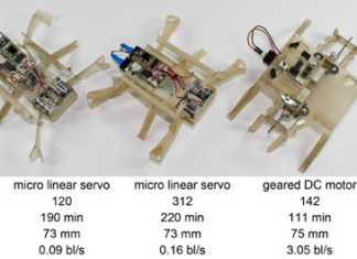 Представлены новые микро-боты со множеством ног