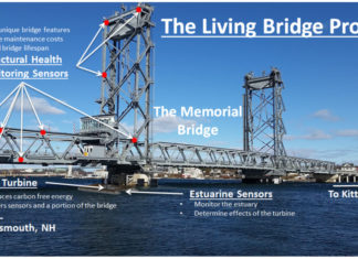 В Нью-Хемпшире уникальным образом перестраивают мост