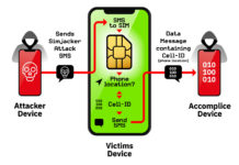 На протяжении двух лет мы были подвержены уязвимости, связанной с SIM-картой