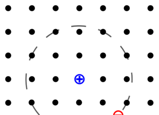 Ученые нашли способ сделать электрооборудование более энергоемким