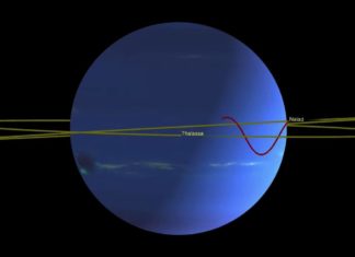НАСА открывает новые сведения о спутниках Нептуна