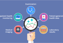 Госпитали и медицинские учреждения сливают больше данных о пациентах, чем предполагалось