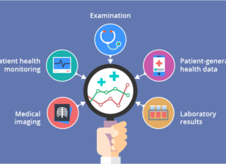 Госпитали и медицинские учреждения сливают больше данных о пациентах, чем предполагалось