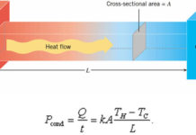 Создан уникальный “тепловой переключатель” для электроники