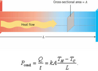 Создан уникальный “тепловой переключатель” для электроники