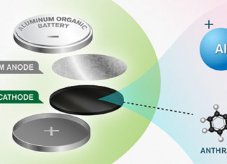 Компания IBM готовит новую химическую структуру аккумуляторов