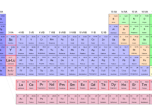 Найден способ заменить дорогие материалы в электронике на дешевые