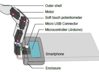 MobiLimb представил “пальчиковый” смартфон