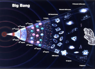 Российские астрофизики представили новую теорию о темной материи
