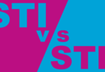 В США созданы новые тесты на определение венерических заболеваний