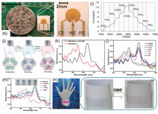 Создан новый носимый сенсор для выявления опасных молекул