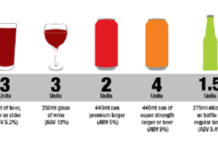 Представлено исследование о безопасности алкоголя