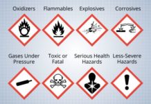 Amazon организует специальные склады для токсичных материалов