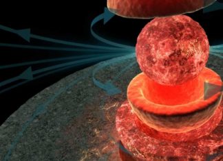 Луна лишилась магнитного поля в далеком прошлом