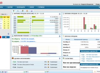 Какую CRM-систему выбирать для интернет-магазина?