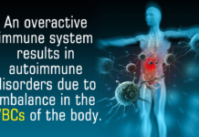 Небольшое изменение диеты может здорово застраховать от аутоиммунных заболеваний