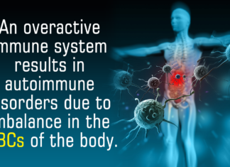 Небольшое изменение диеты может здорово застраховать от аутоиммунных заболеваний