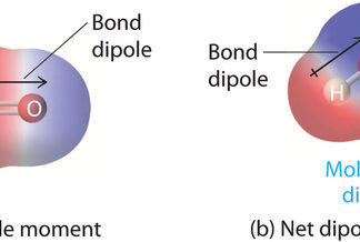 Ученые соединили два атома в диполярной молекуле