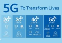 Gogo стремится предоставить максимальную скорость 5G-сети в самолетах