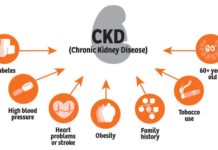 Сладкие напитки могут существенно нарушить работу почек