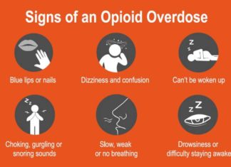 Создано устройство для снижения зависимости от опиатов