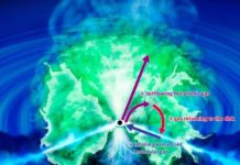 Ученые пересмотрели подход к изучению черных дыр