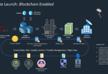 НАСА инвестирует в новые космические проекты