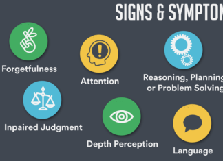 Новый ИИ позволяет ускорить диагностику когнитивных нарушений