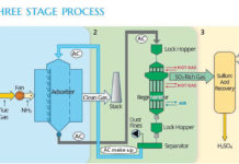 Метан можно извлечь при помощи специальных газов