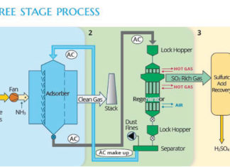 Метан можно извлечь при помощи специальных газов