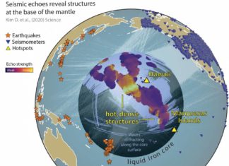 Ученые протестировали ИИ Star Sequence в раскрытии некоторых загадок землетрясений