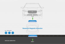 Jaguar и власти Осло готовят новый проект по EV-инфраструктуре