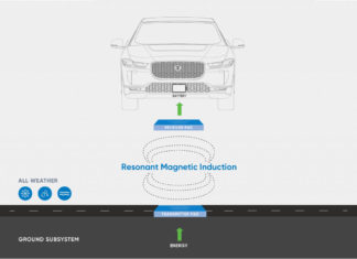 Jaguar и власти Осло готовят новый проект по EV-инфраструктуре