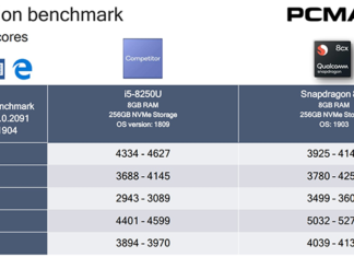 Qualcomm готовит новый ARM-чип вместе с Microsoft
