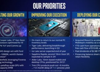 Intel отложила выпуск своих 7 нм процессоров на 6 месяцев