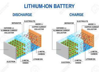Ученые создали новое покрытие для катодов с целью улучшения литий-ионных аккумуляторов