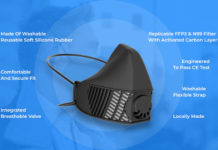 Ученые МТИ создали улучшенный вариант маски N95